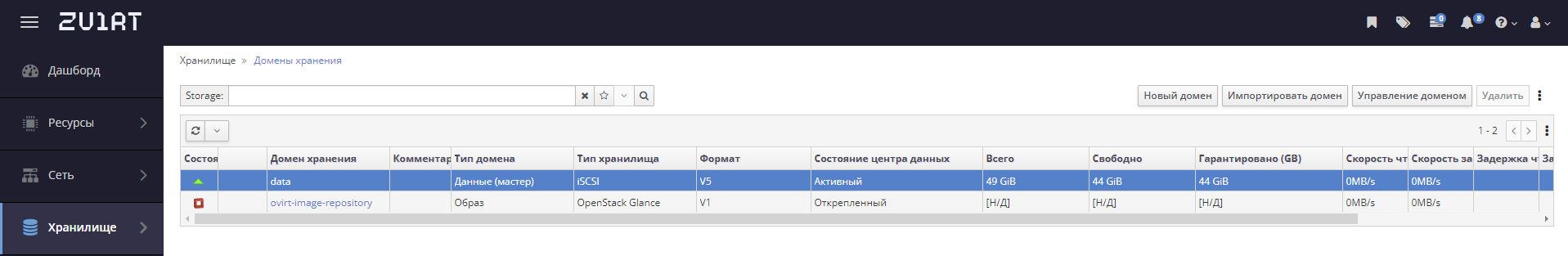 domain view