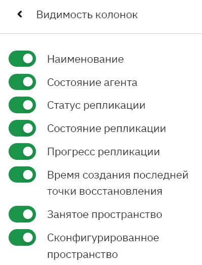 s  column