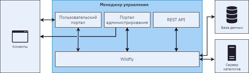 1.1