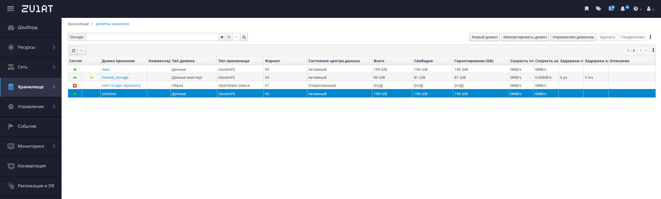 domain view