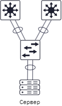 role-center