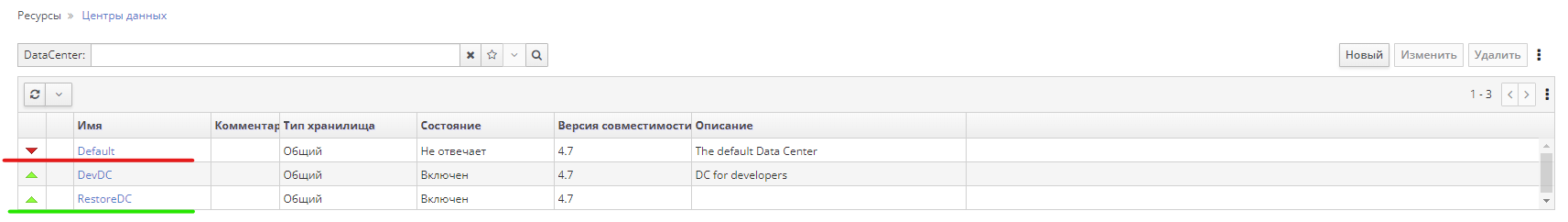 restore to new cluster