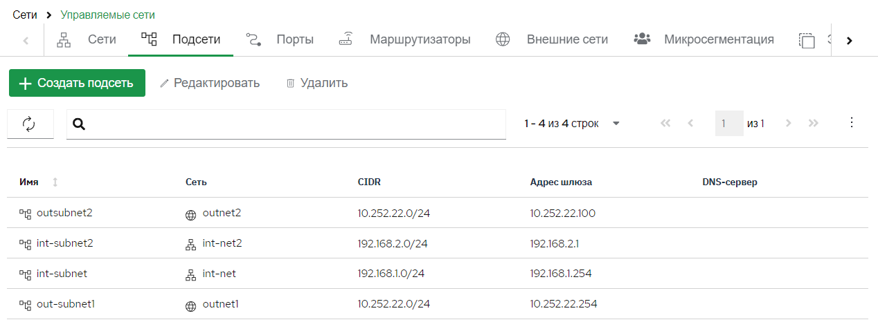 api3