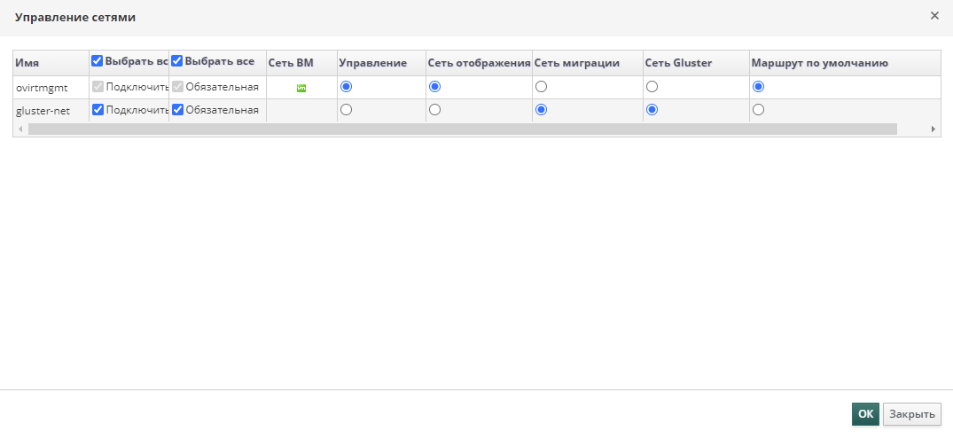gluster net roles