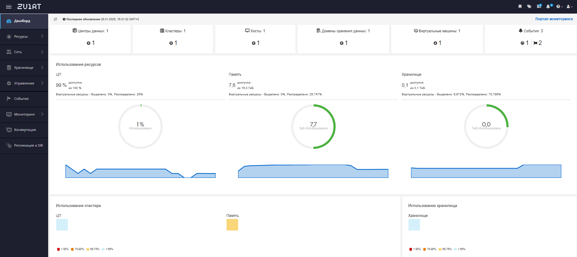 dashboard