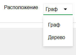 loc menu