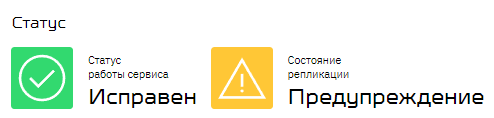 s  status