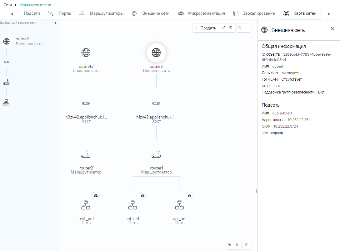 network map1