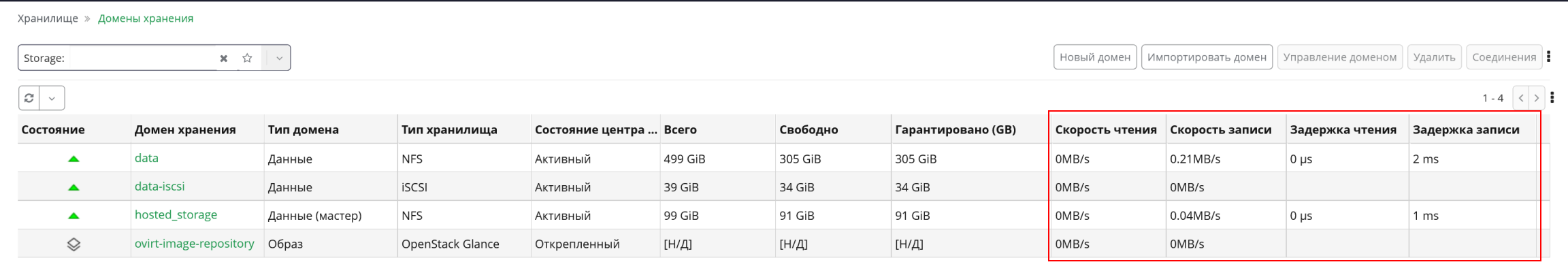 domain view