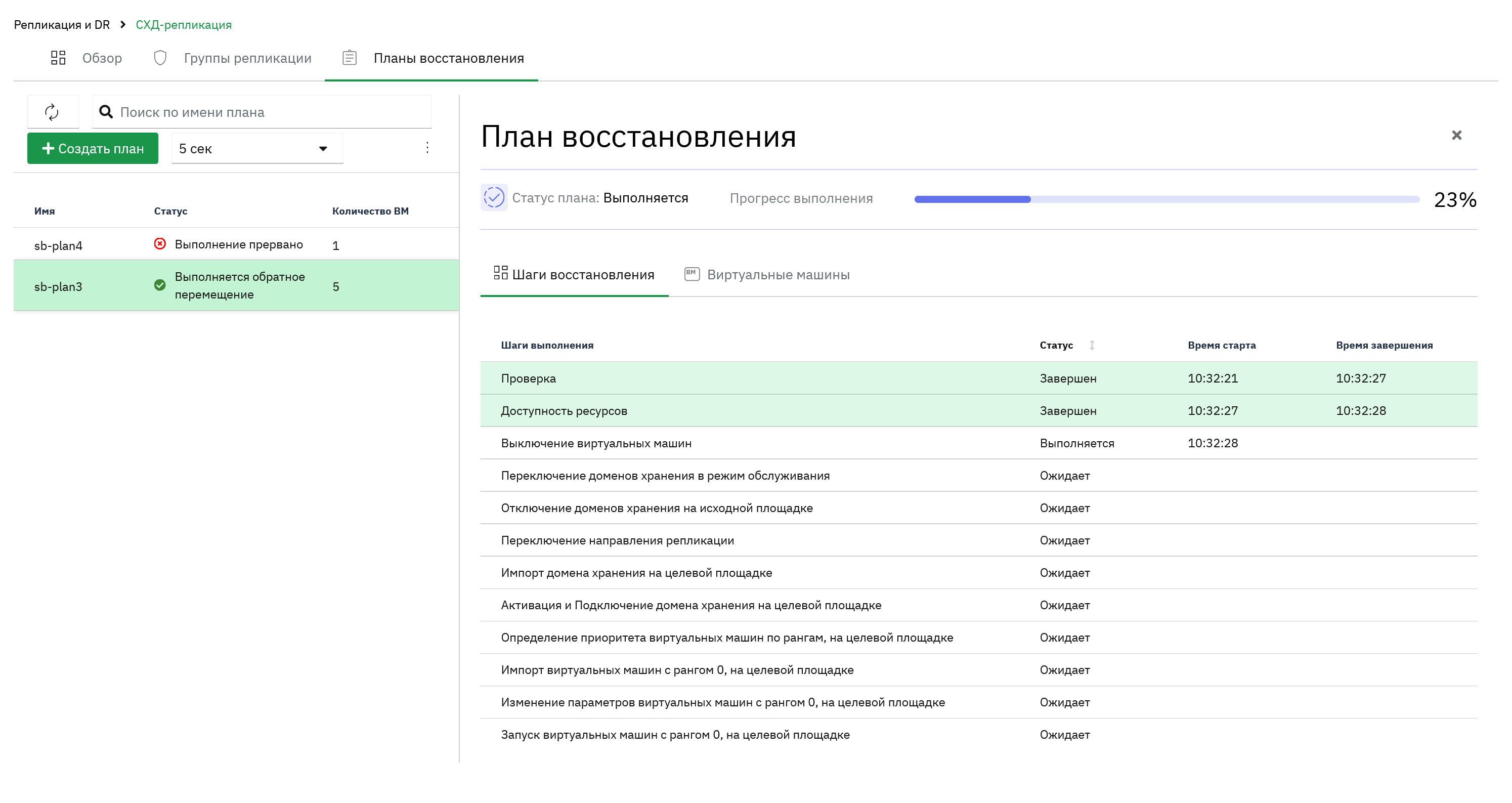 s sdrs plan fb 2