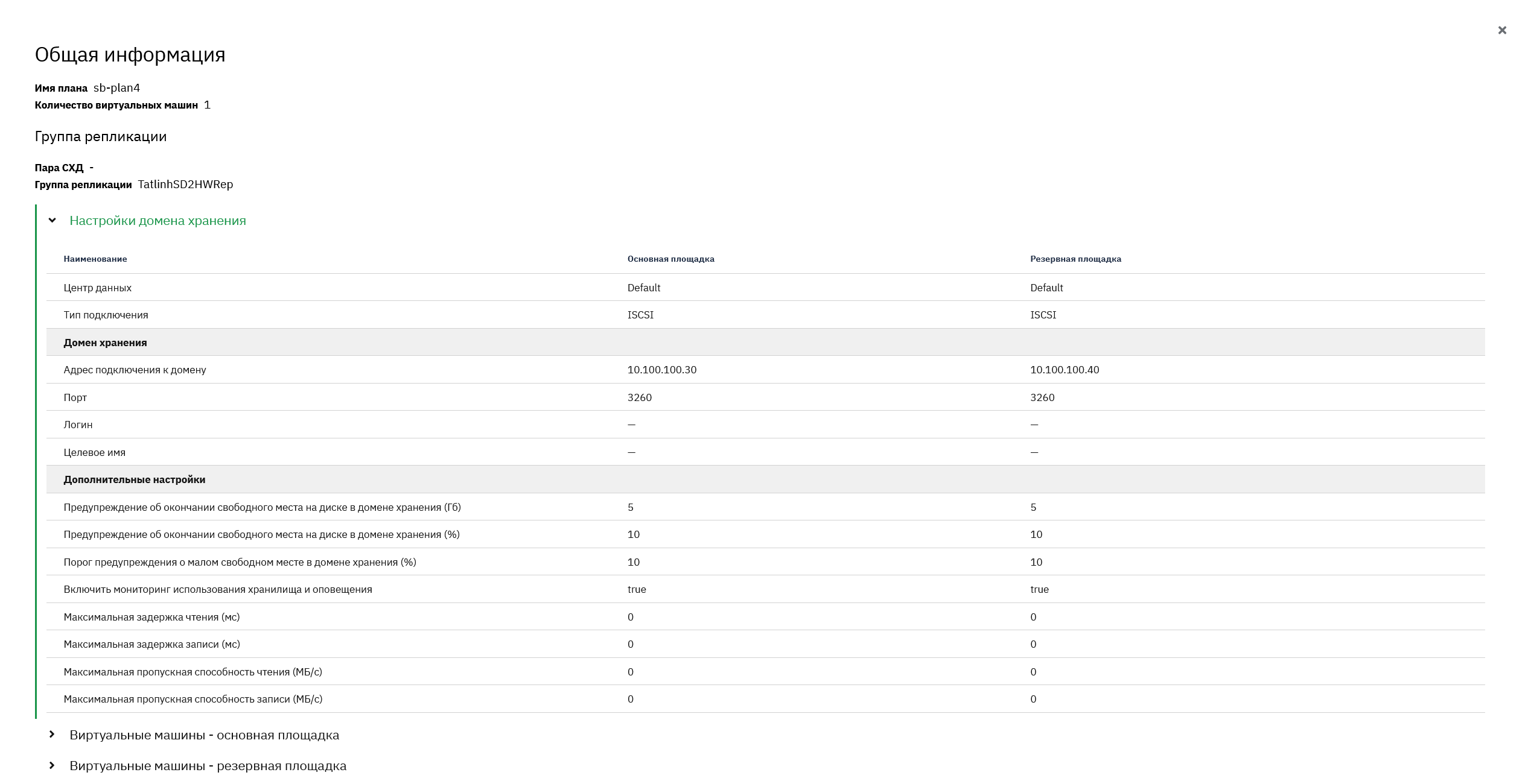 s sdrs plan view 1