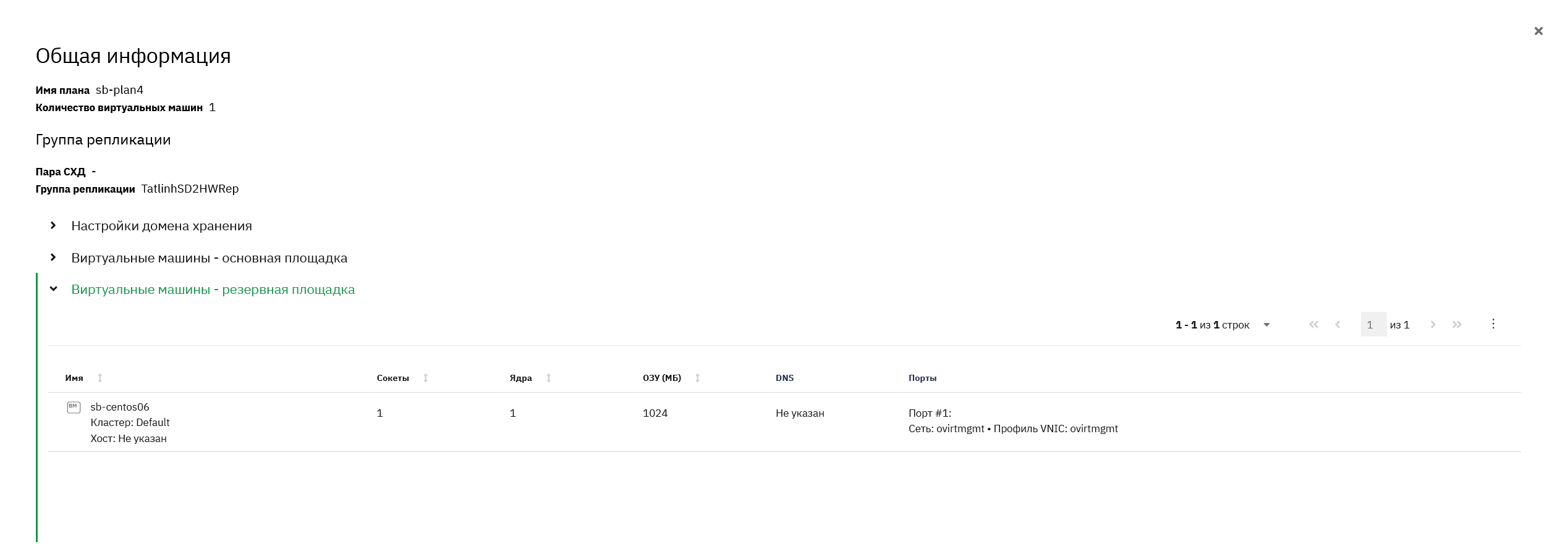 s sdrs plan view 3