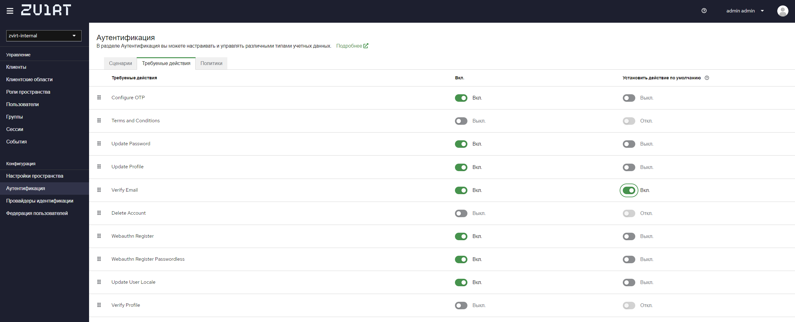 all users required actions