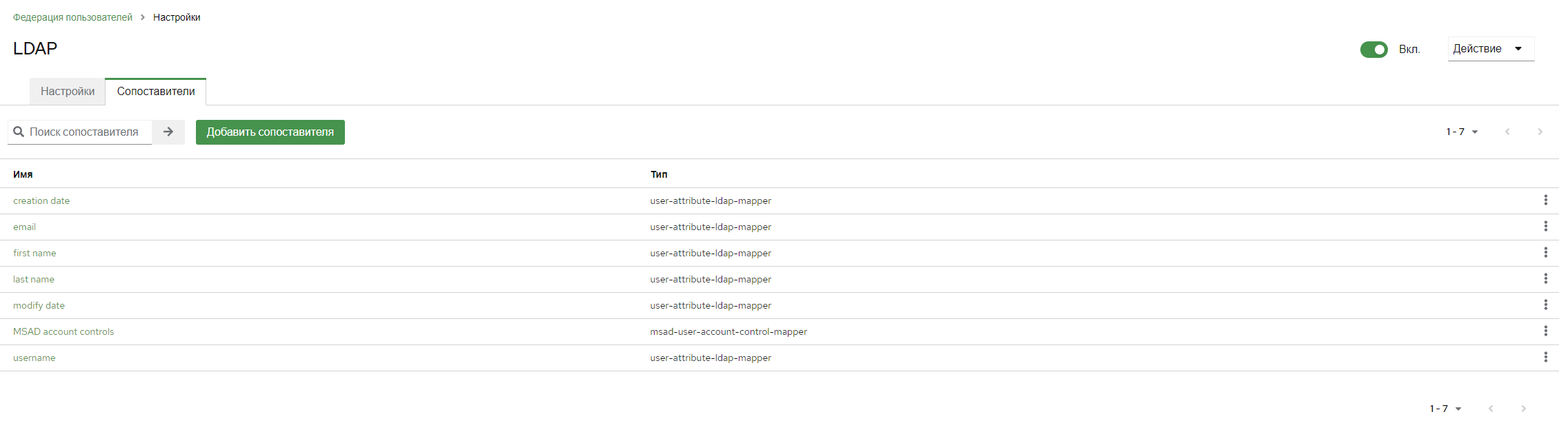 ldap group mapper