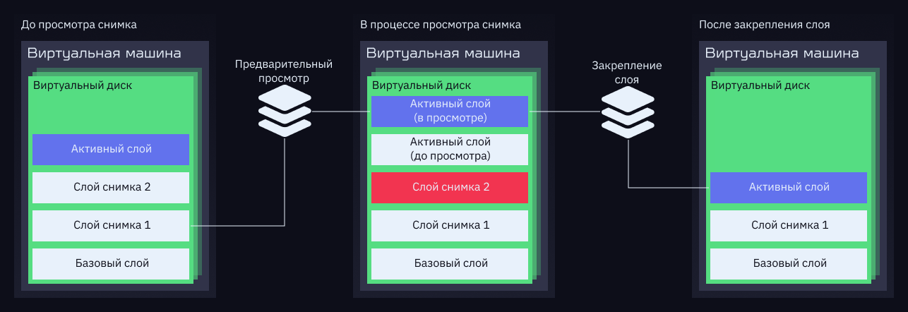 8.3