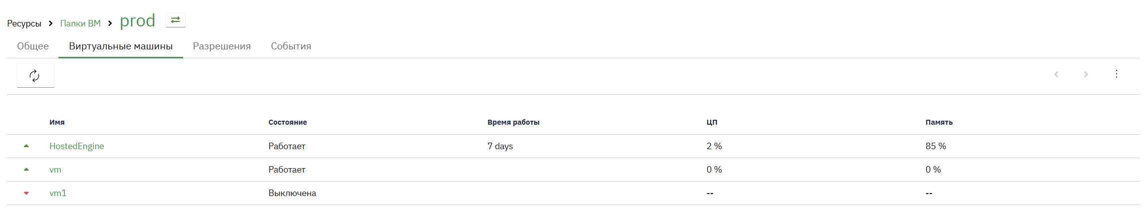 s folder view vms