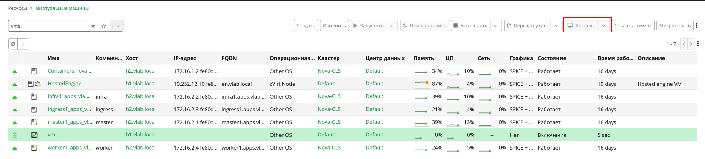 vm con disactive admin